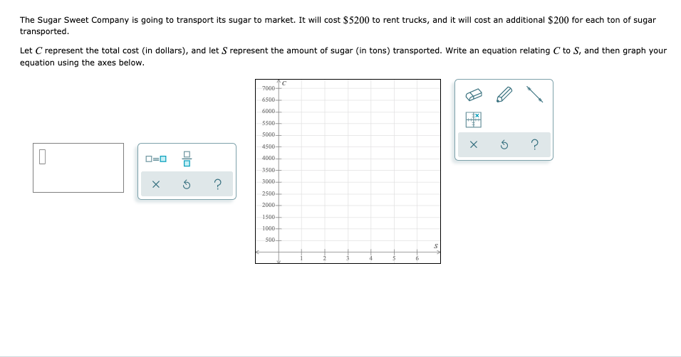 Solved The Sugar Sweet Company is going to transport its | Chegg.com