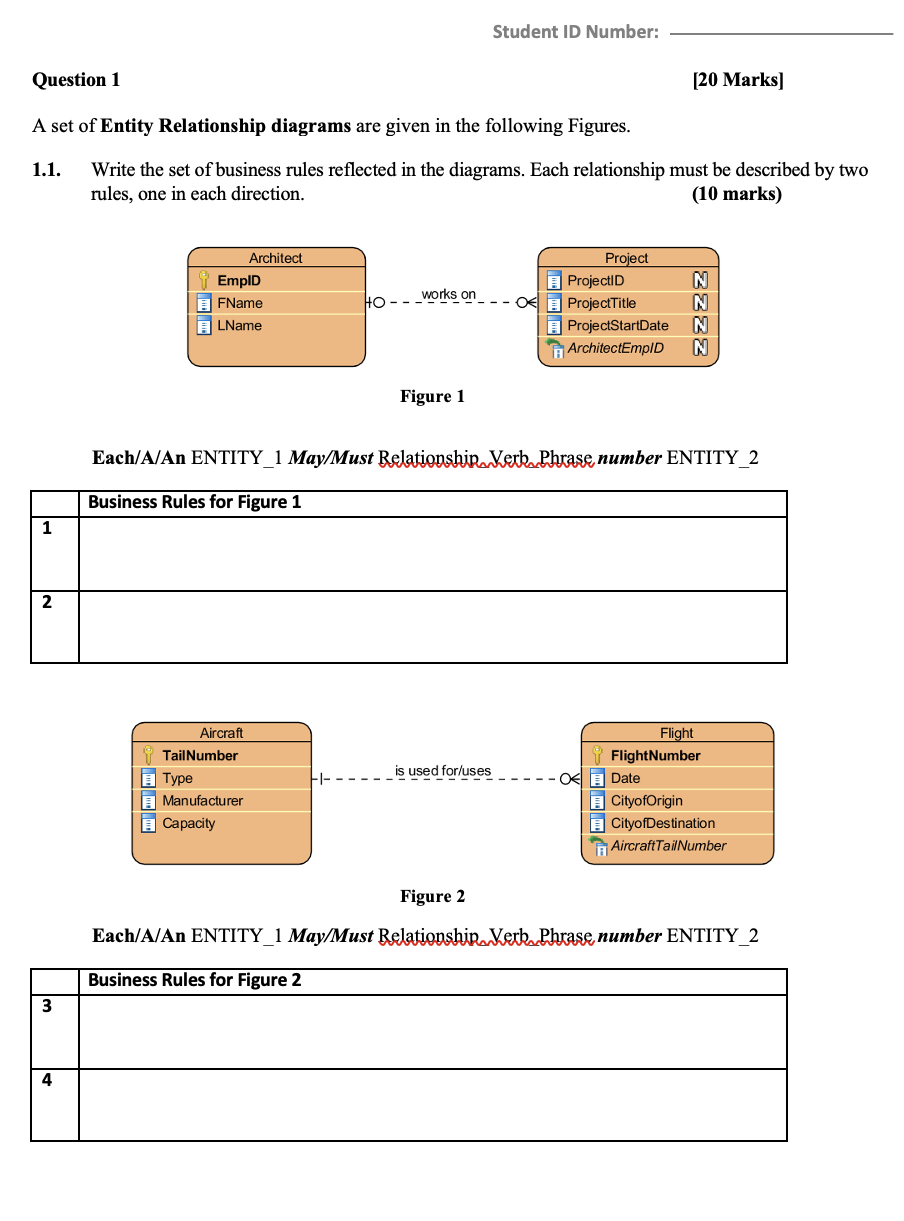 A set of Entity Relationship diagrams are given in the following Figures.
1.1. Write the set of business rules reflected in t