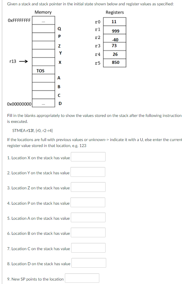 Solved Given a stack and stack pointer in the initial state | Chegg.com