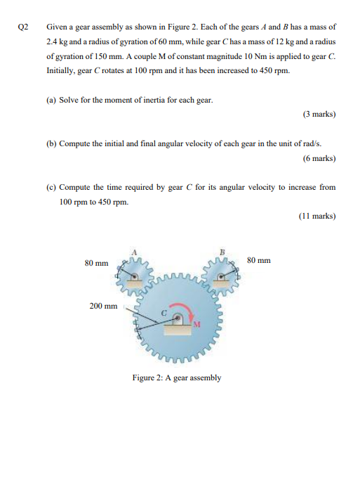 Solved Q2 Given a gear assembly as shown in Figure 2. Each | Chegg.com