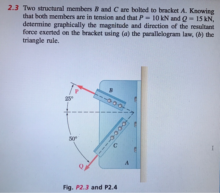 Solved 2.3 Two Structural Members B And C Are Bolted To | Chegg.com