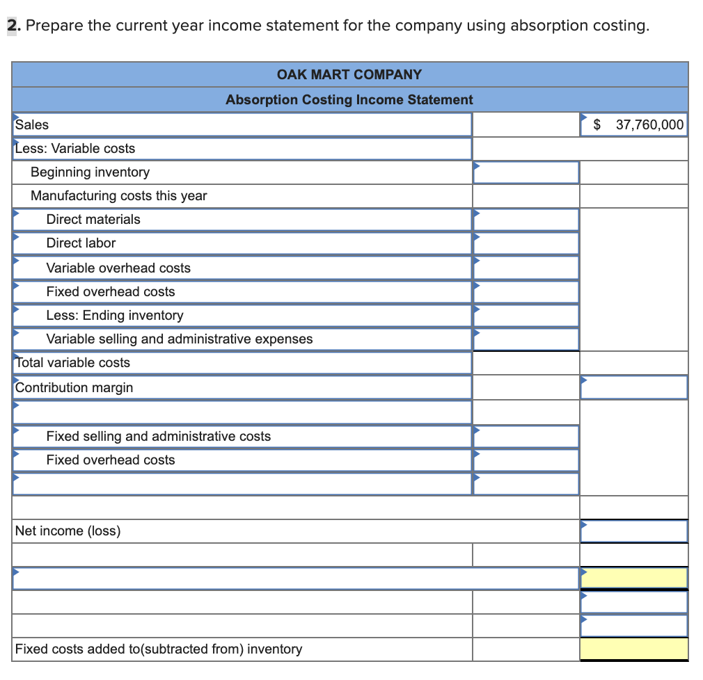Solved Exercise 19-7 Income reporting under absorption | Chegg.com