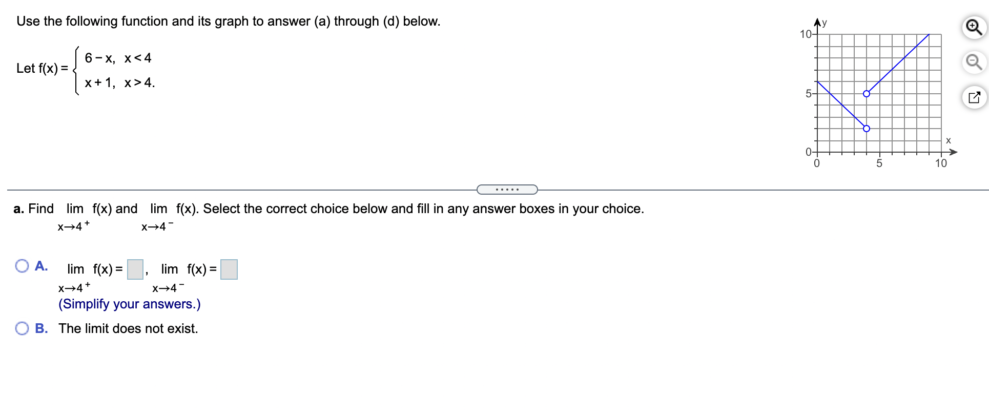 Solved Use the following function and its graph to answer | Chegg.com