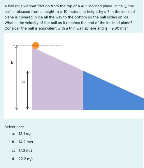 A ball rolls without friction from the top of a \( 40^{\circ} \) inclined plane. Initially, the ball is released from a heigh