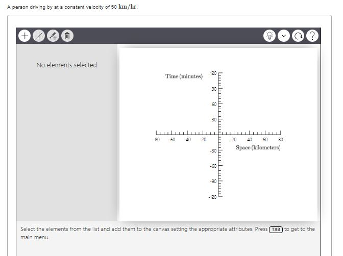 Solved Make a spacetime diagram and draw worldlines for each | Chegg.com