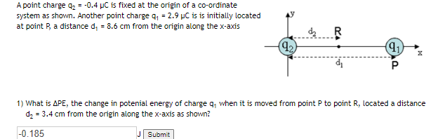 Solved A point charge 42 = -0.4 C is fixed at the origin of | Chegg.com