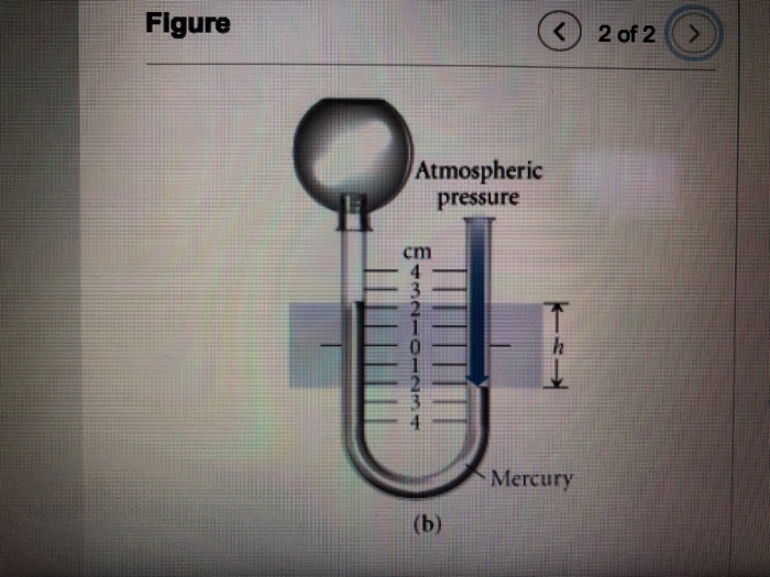 Solved Part A Given a barometric pressure of 745.5 mmHg,