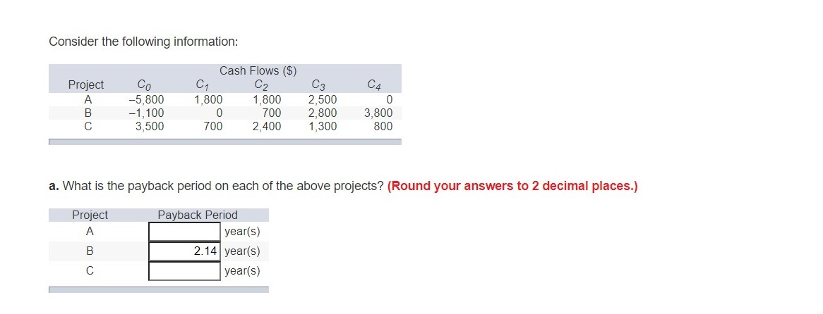 Solved Consider the following information: C3 Project A B с | Chegg.com