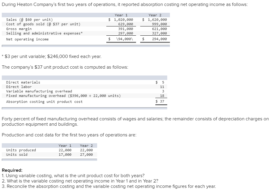 solved-during-heaton-company-s-first-two-years-of-chegg