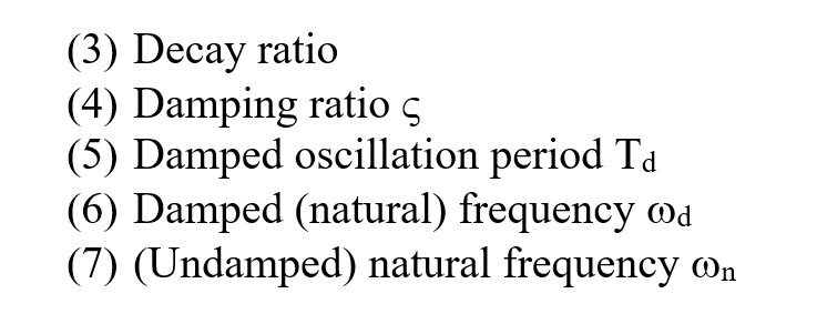 Solved P1 The Plot Below Is The Time Response From An Un Chegg Com