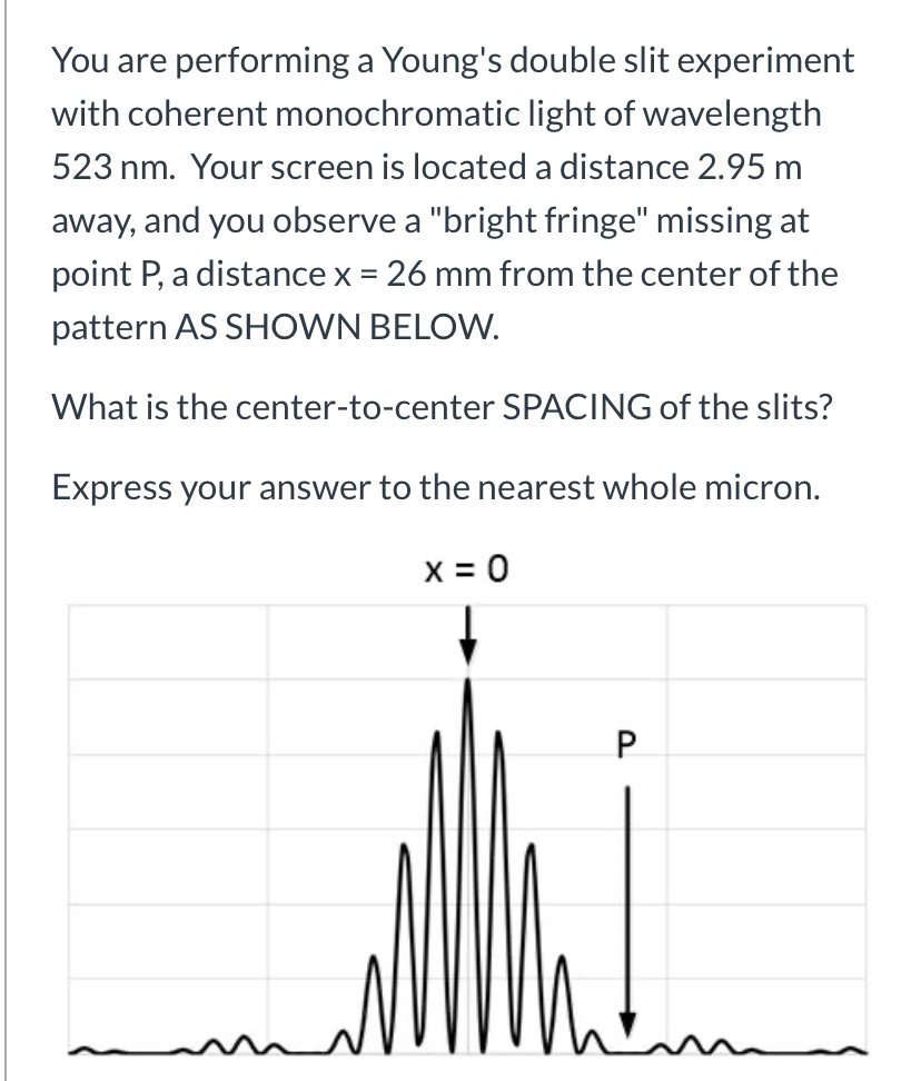 Solved You Are Performing A Young's Double Slit Experiment | Chegg.com