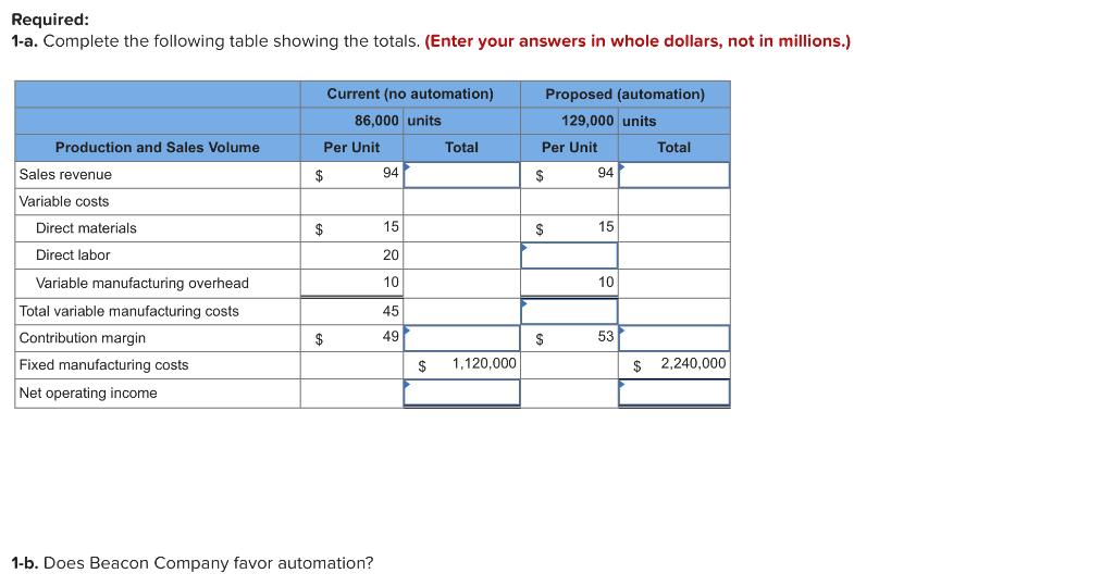 Solved Required 1 A Complete The Following Table Showing Chegg