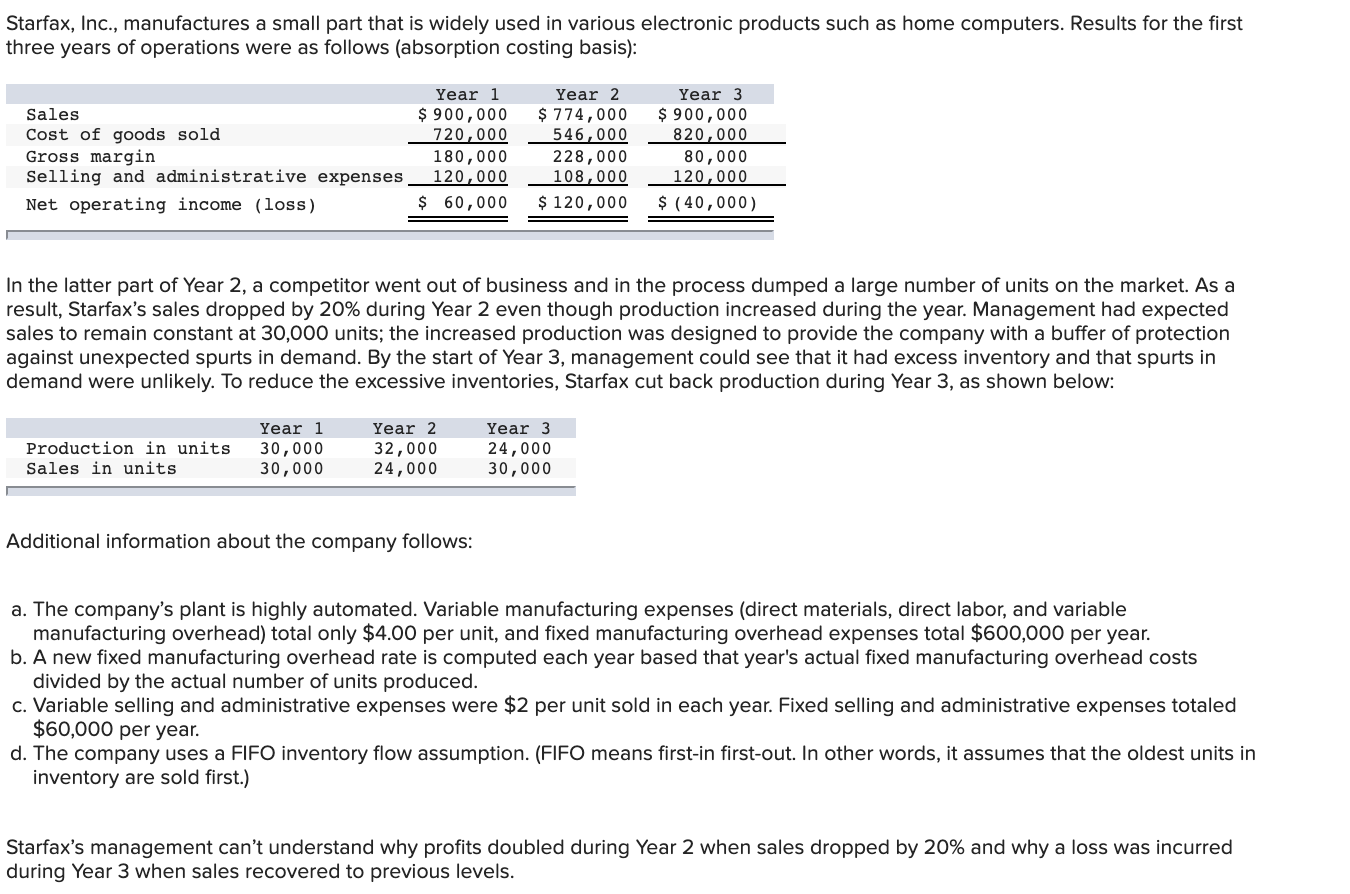 Starfax Inc Manufactures A Small Part That Is Chegg 