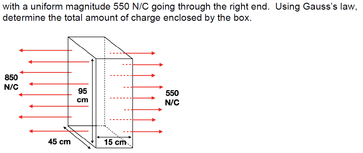 Solved Problem 6 Consider an imaginary box with dimensions | Chegg.com