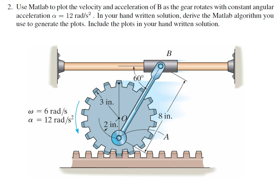 Solved 2. Use Matlab to plot the velocity and acceleration | Chegg.com