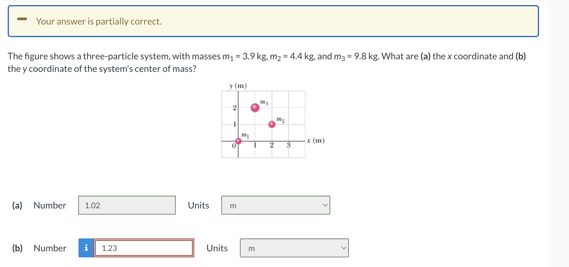 Solved The Figure Shows A Three-particle System, With Masses | Chegg.com