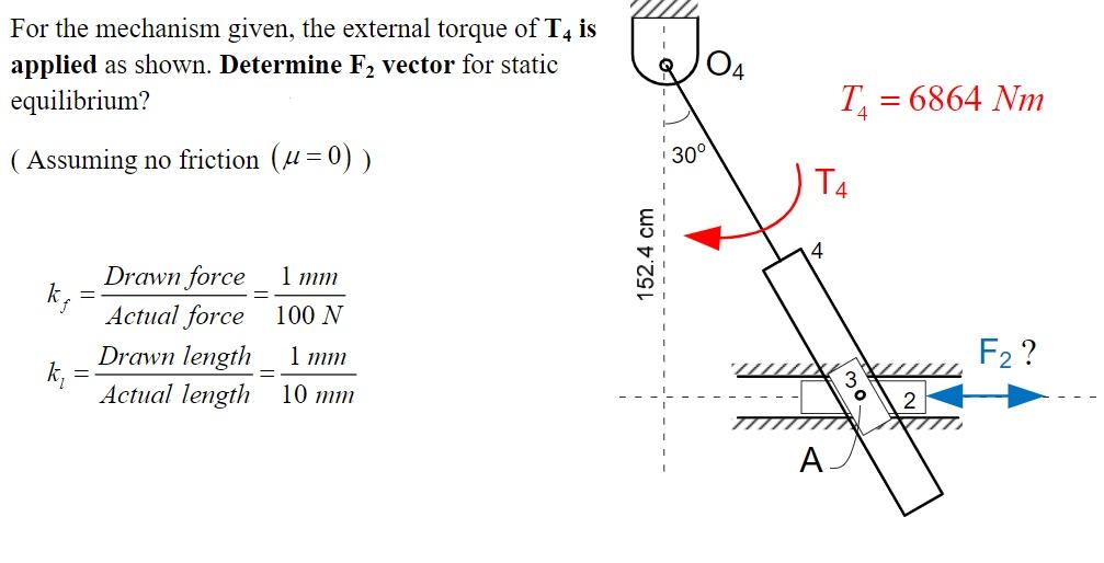 Solved For the mechanism given, the external torque of T4 is | Chegg.com