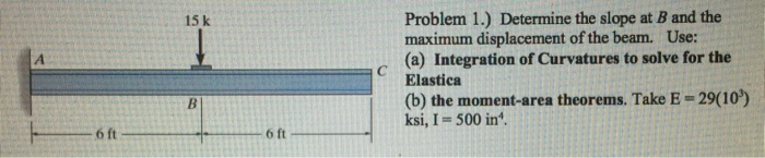 Solved Problem 1.) Determine the slope at B and the maximum | Chegg.com