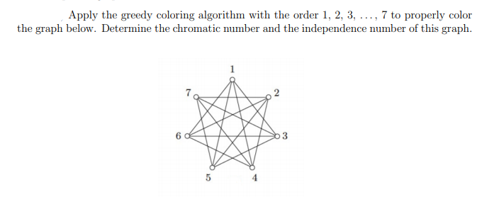 Solved Apply the greedy coloring algorithm with the order 1, | Chegg.com