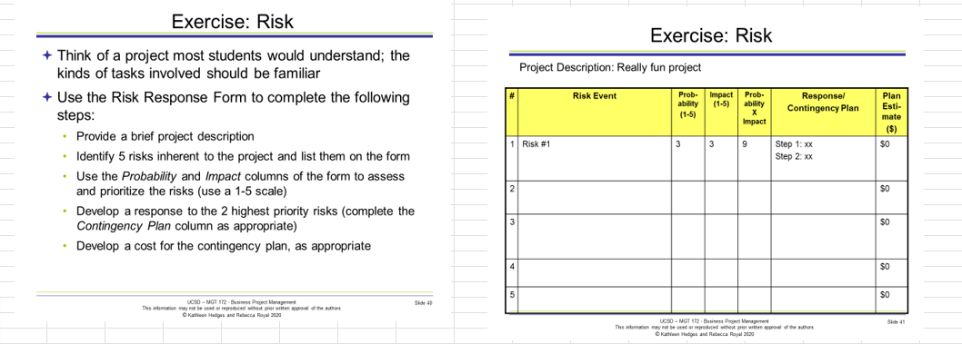 Solved Exercise: Risk + Think of a project most students | Chegg.com