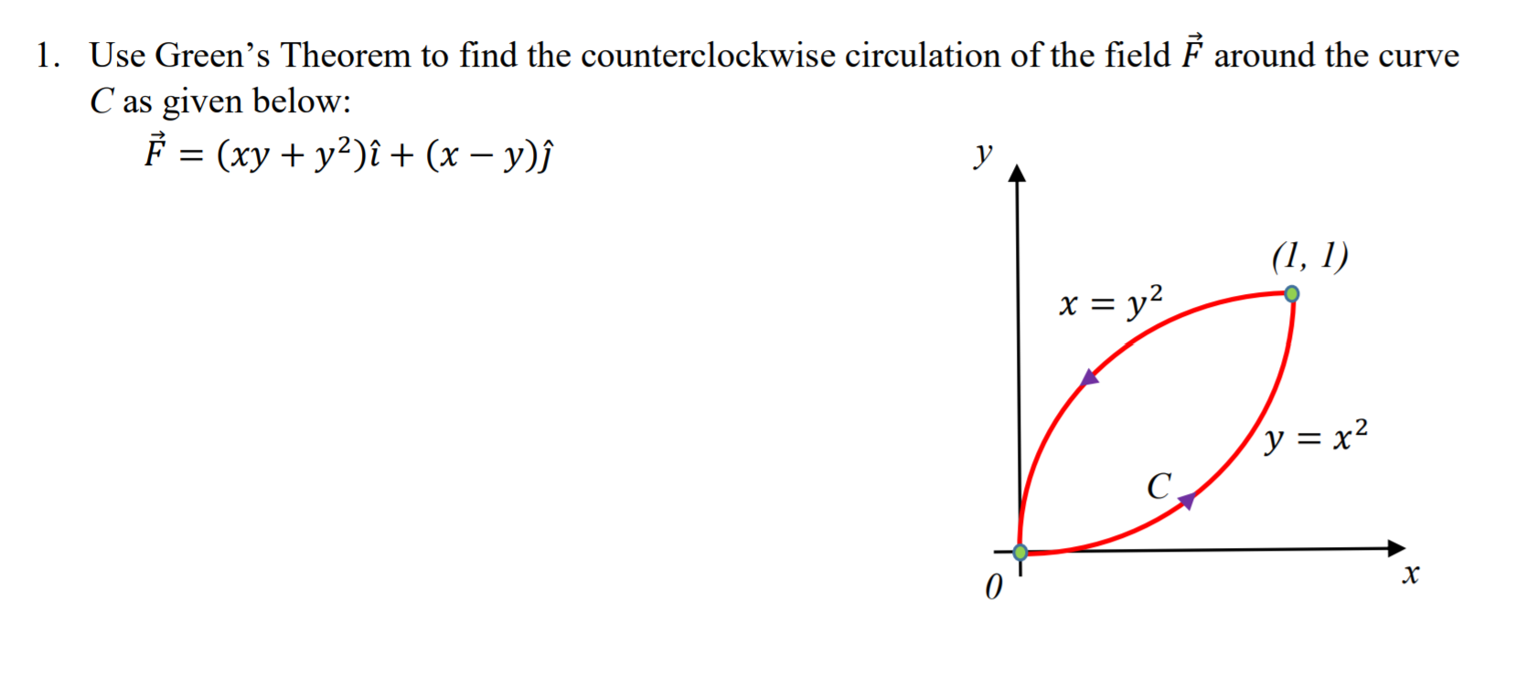 Solved 1. Use Green's Theorem to find the counterclockwise | Chegg.com
