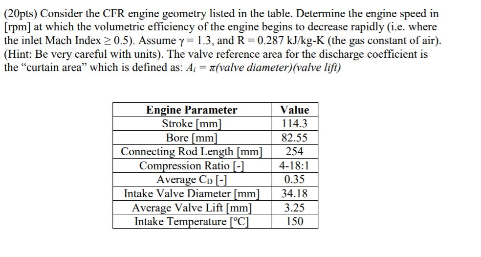 (20pts) Consider the CFR engine geometry listed in | Chegg.com