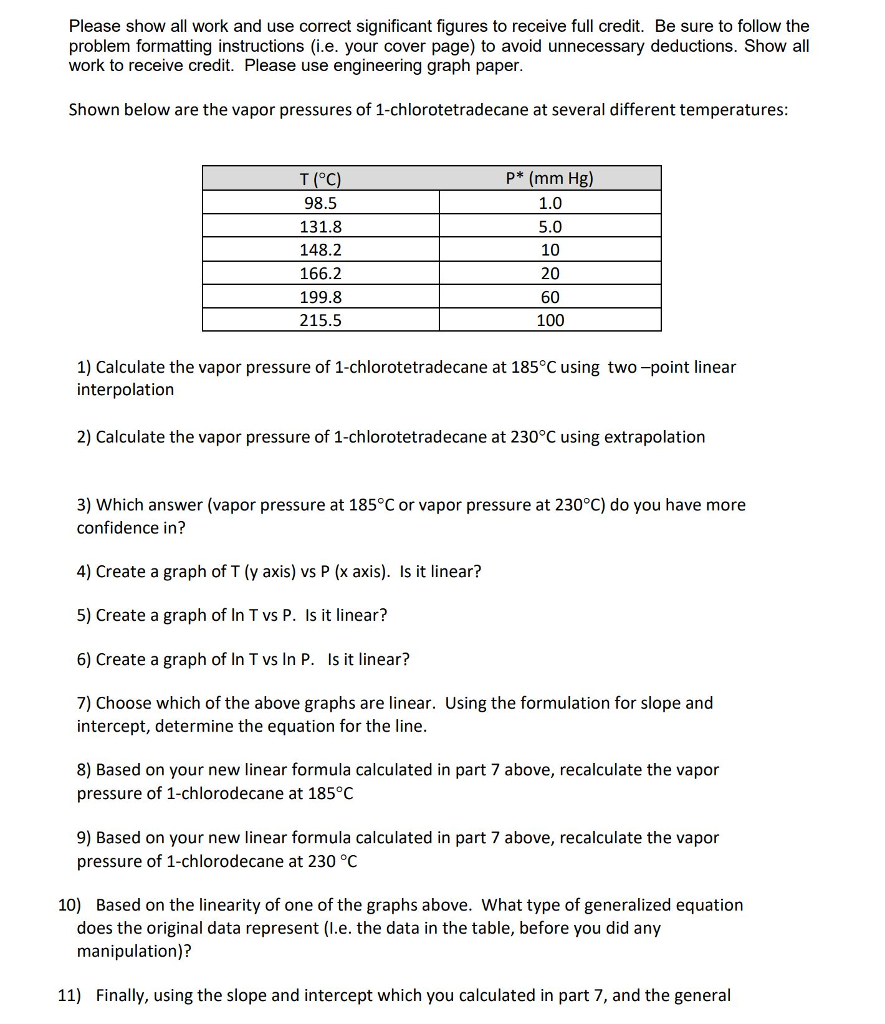 Solved 1) Calculate the vapor pressure of | Chegg.com