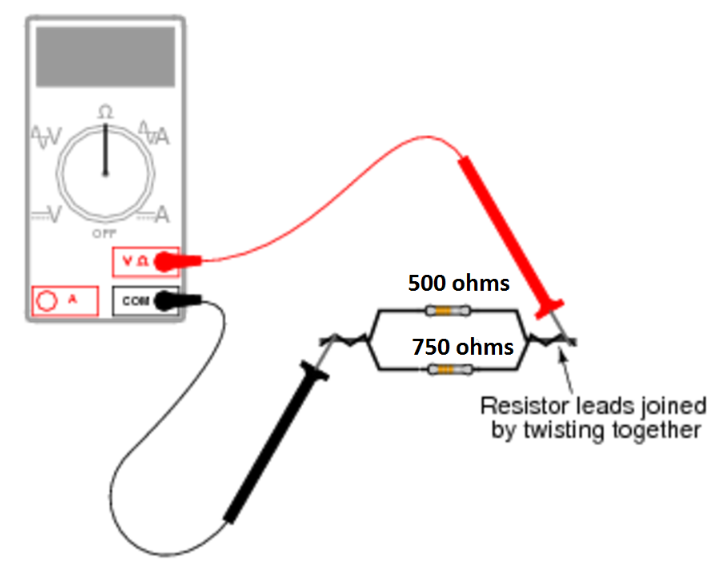 Solved How much electrical resistance would you expect an