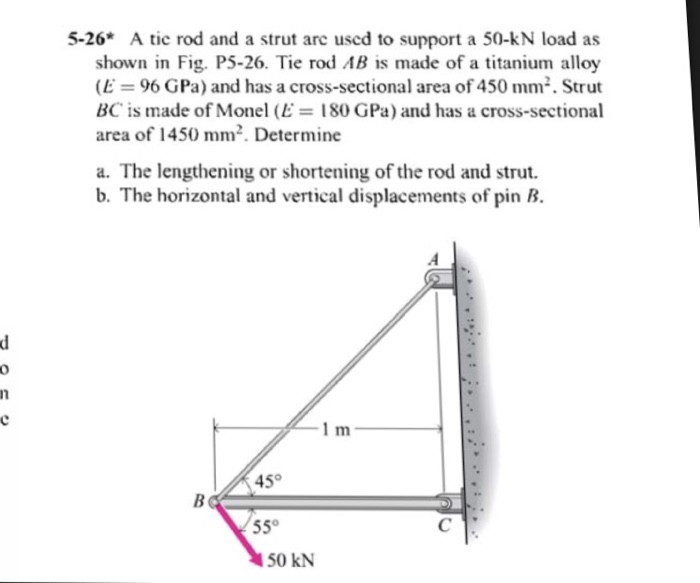 Solved 526* A tie rod and a strut are used to support a