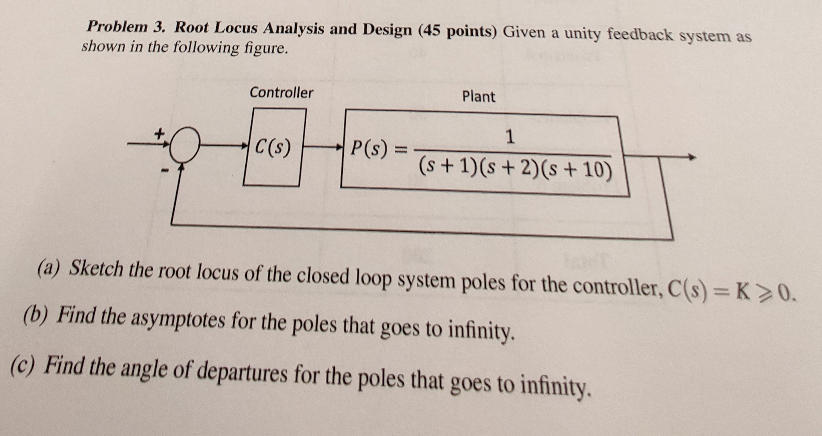 Solved Problem 3. Root Locus Analysis and Design (45 points) | Chegg.com