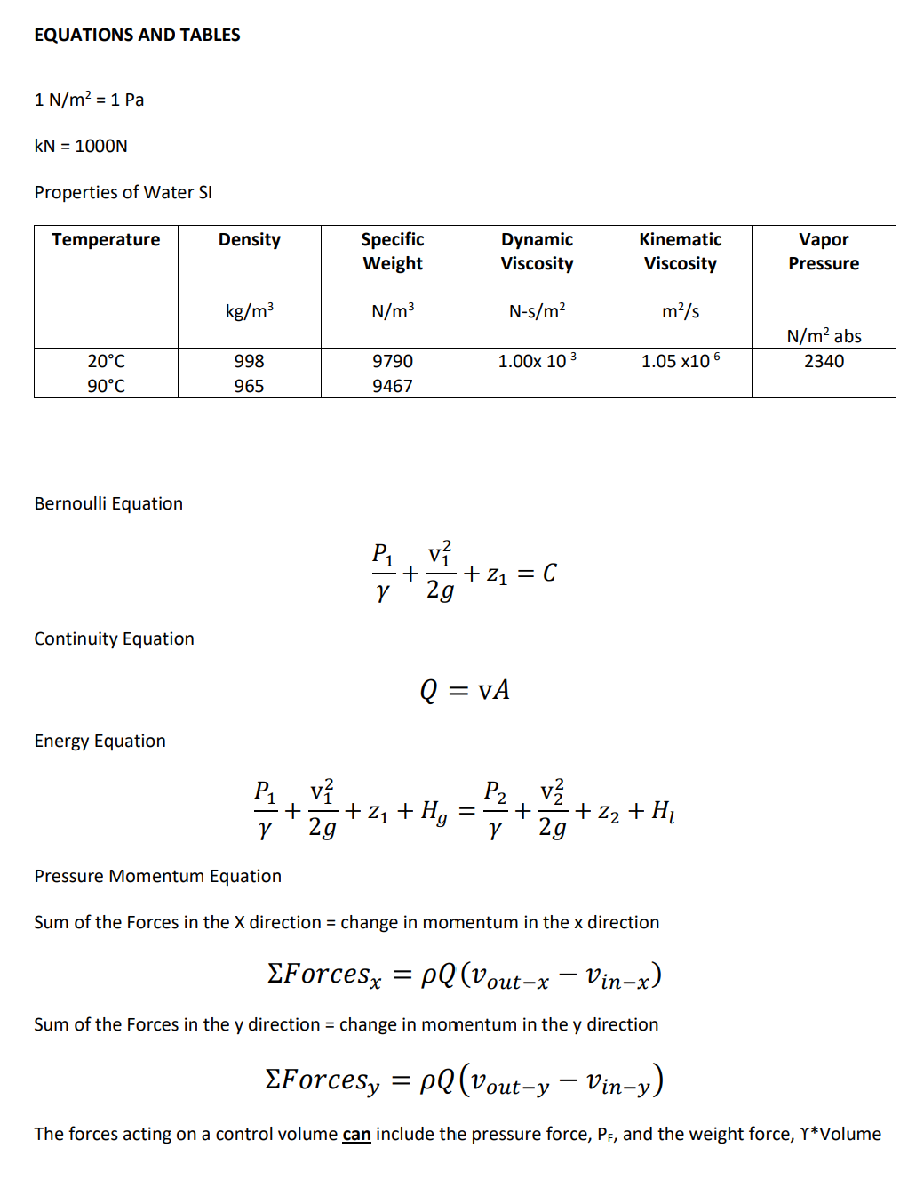 Solved Problem No.4 Darcy Weisbach equation problem A 4 m | Chegg.com