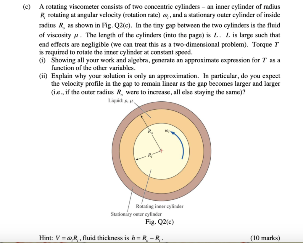 Solved (c) A rotating consists of two concentric