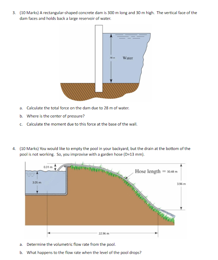 Solved 3. (10 Marks) A rectangular-shaped concrete dam is | Chegg.com