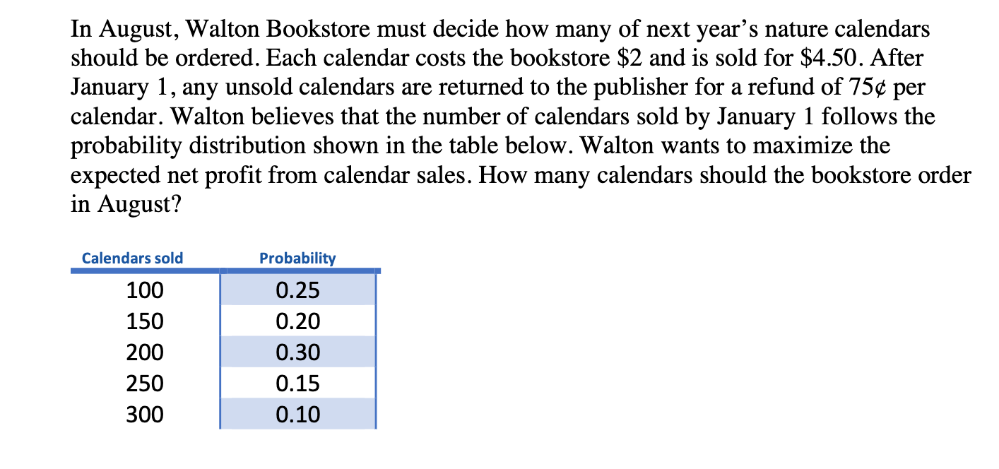 Solved a) How many calendars should the Walton Bookstore