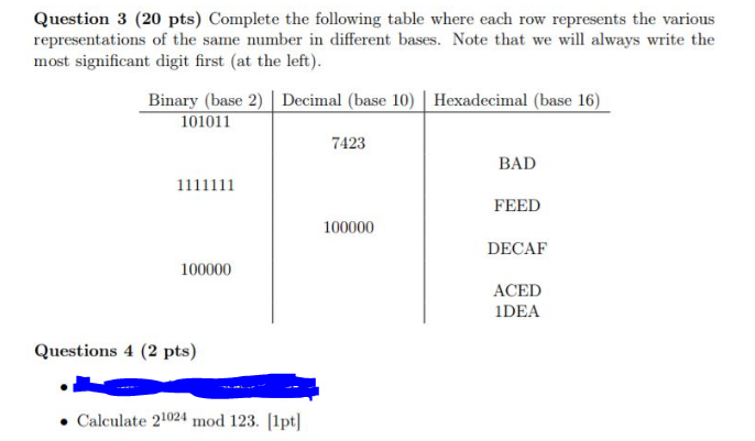 Solved Question 3 (20 pts) Complete the following table | Chegg.com