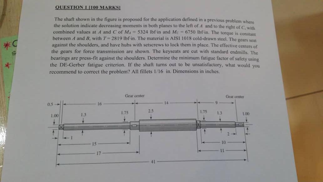 Solved QUESTION 1100 MARKS ЖC The shaft shown in the figure | Chegg.com