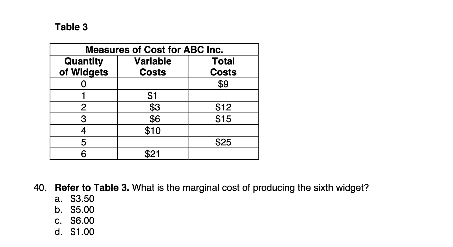 solved-table-3-40-refer-to-table-3-what-is-the-marginal-chegg