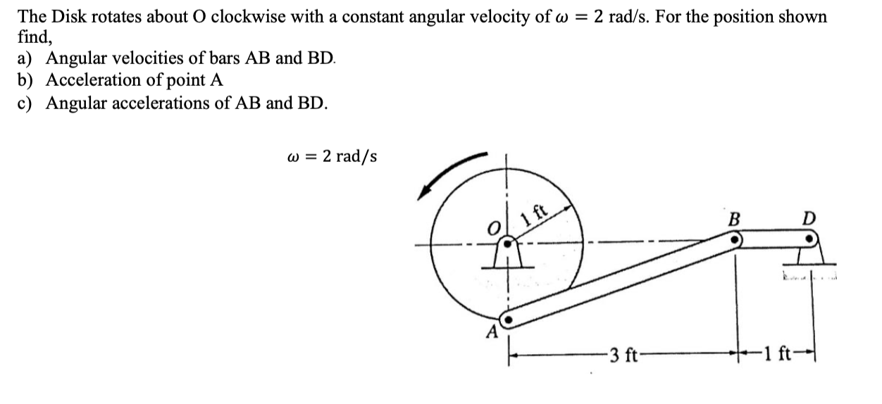 Solved The Disk rotates about O clockwise with a constant | Chegg.com