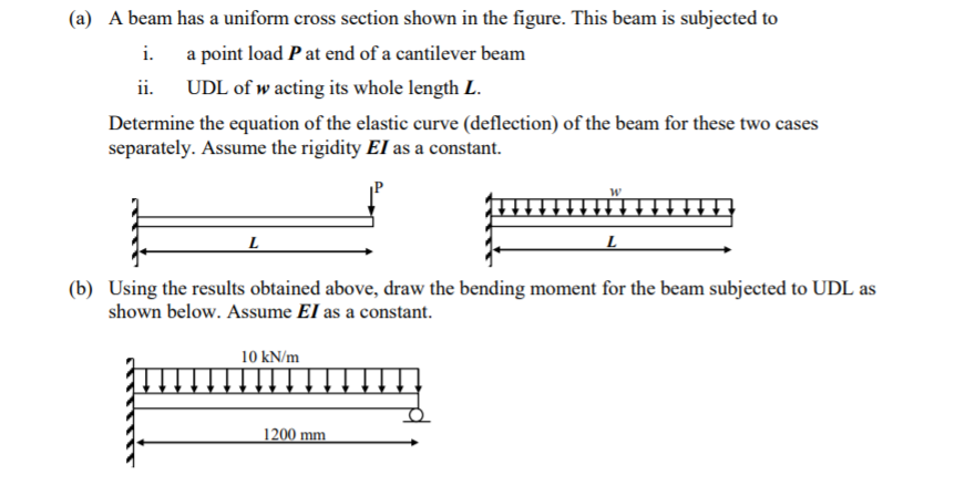 Solved (a) A beam has a uniform cross section shown in the | Chegg.com