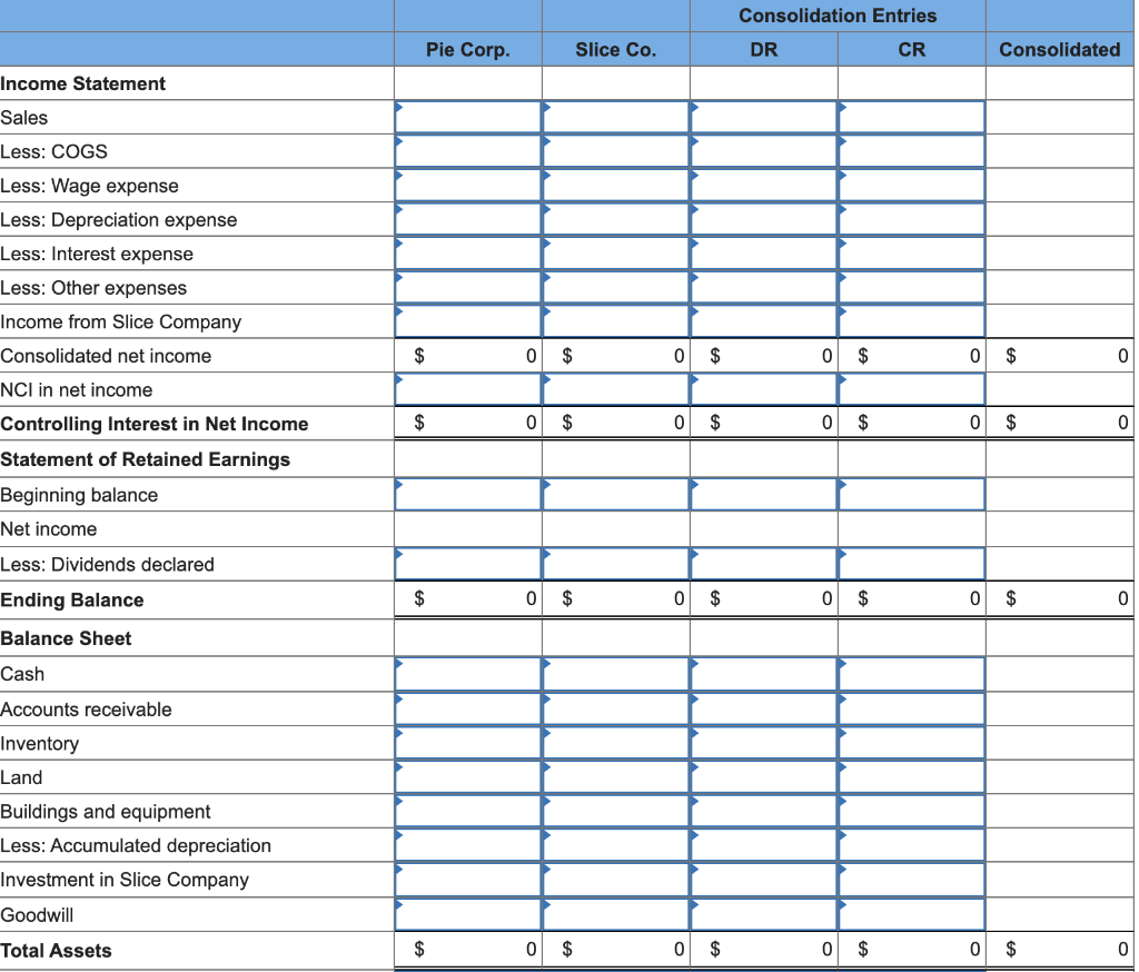 Solved Pie Corporation acquired 75 percent of Slice | Chegg.com