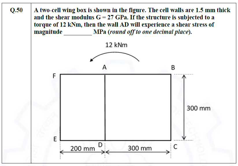 Solved Q.50 A two-cell wing box is shown in the figure. The | Chegg.com