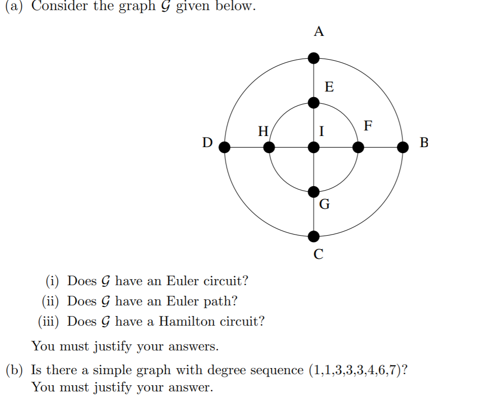 Solved (a) Consider the graph G given below. A E F Н. D B | Chegg.com