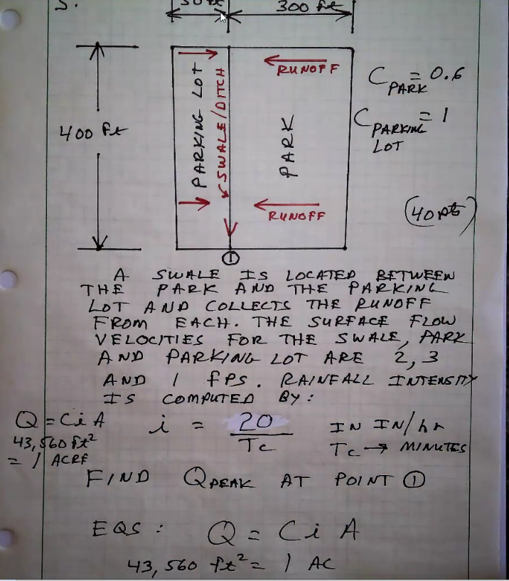 Solved ប S 300 1 RUNOFF V PARKING LOT 400 ft C rSWALE/DITCH | Chegg.com