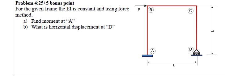 Solved P B C Problem 4:25+5 bonus point For the given frame | Chegg.com
