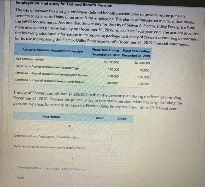Solved Employer journal entry for Defined Benefit Pension