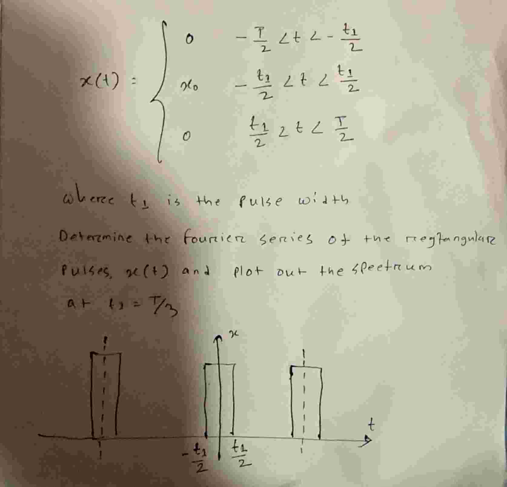 Solved A series of ﻿rectangular pulses shown in ﻿Fig. 1 ﻿can | Chegg.com
