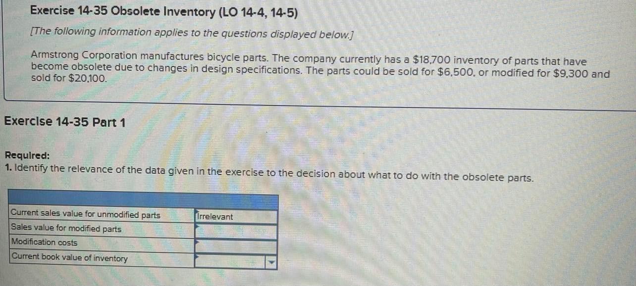 Solved Exercise 14-35 Obsolete Inventory (LO 14-4, 14-5) | Chegg.com