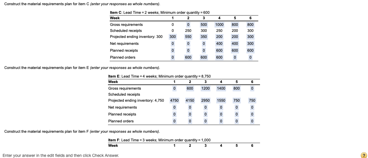 Solved Construct The Material Requirements Plan For Item | Chegg.com