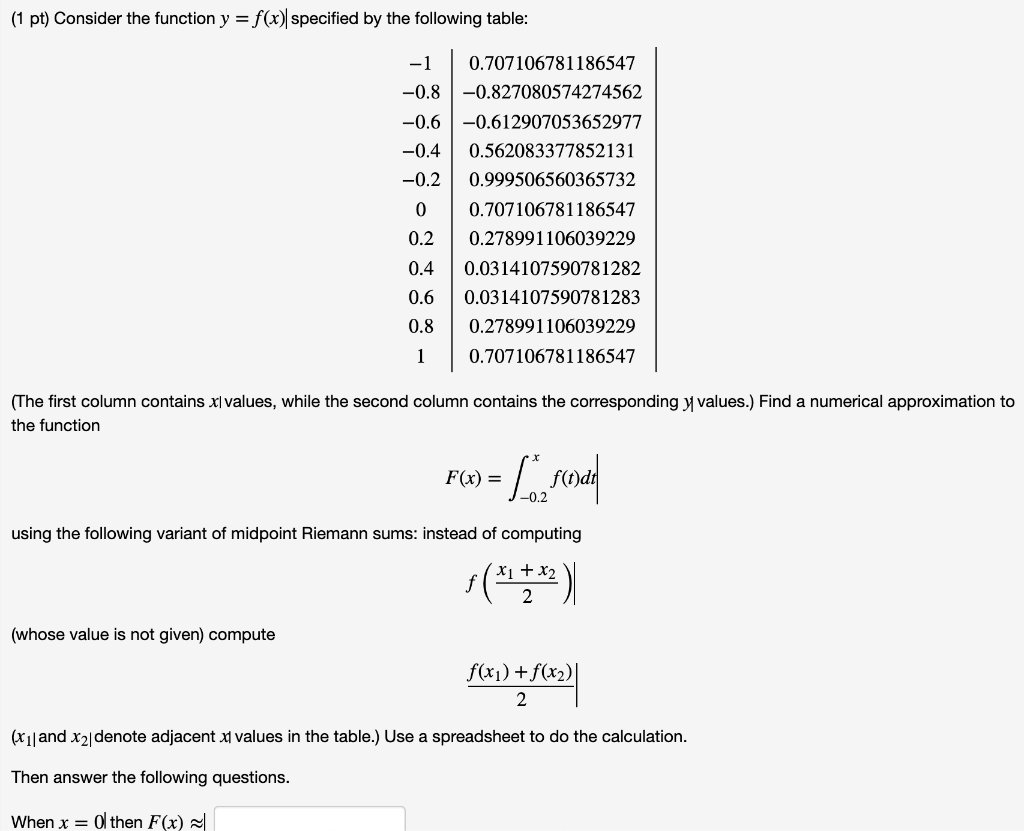 Solved (1 pt) Consider the function y = f(x) specified by | Chegg.com