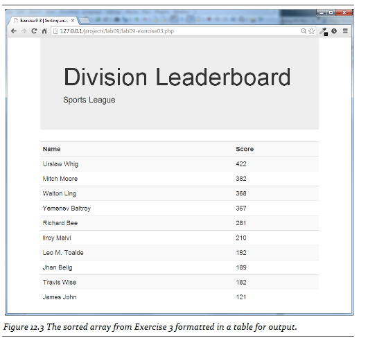 Solved How do I make the array into a table that looks like | Chegg.com